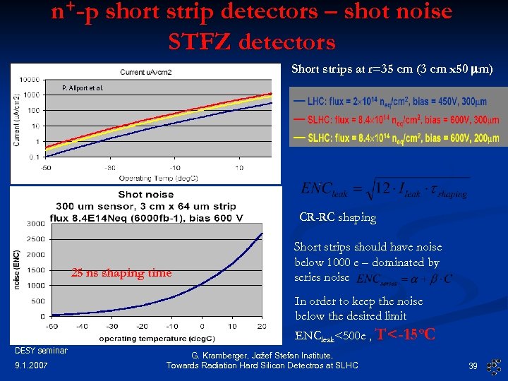 n+-p short strip detectors – shot noise STFZ detectors Short strips at r=35 cm