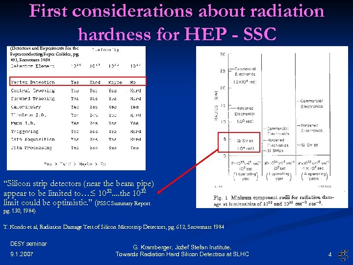 First considerations about radiation hardness for HEP - SSC (Detectors and Experiments for the