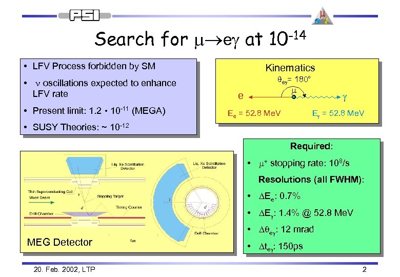 Search for m eg at 10 -14 • LFV Process forbidden by SM •
