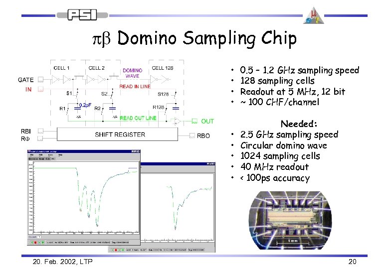 pb Domino Sampling Chip • • • 20. Feb. 2002, LTP 0. 5 –