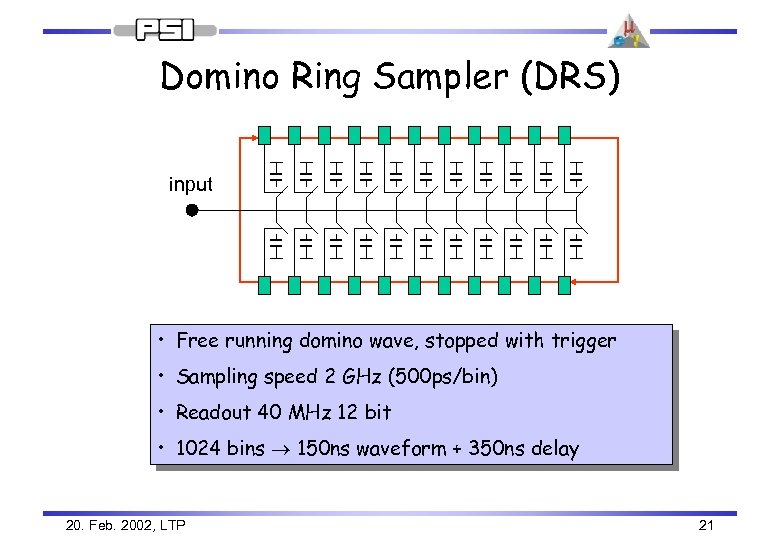 Domino Ring Sampler (DRS) input • Free running domino wave, stopped with trigger •