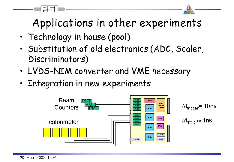 Applications in other experiments • Technology in house (pool) • Substitution of old electronics