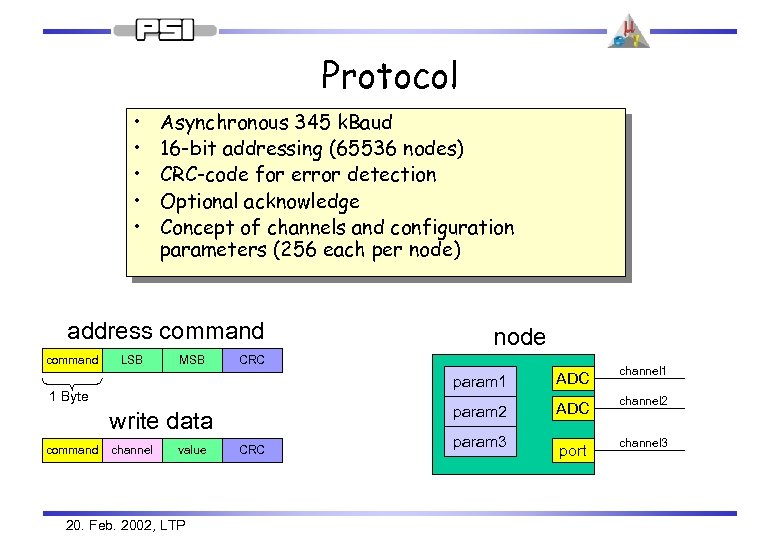 Protocol • • • Asynchronous 345 k. Baud 16 -bit addressing (65536 nodes) CRC-code