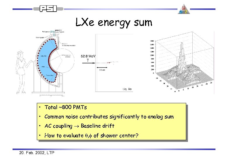 LXe energy sum • Total ~800 PMTs • Common noise contributes significantly to analog