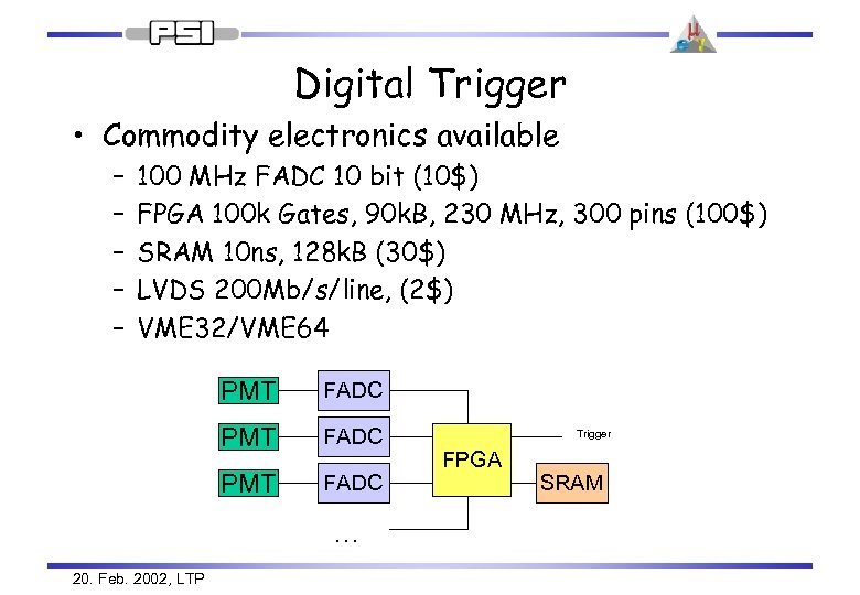 Digital Trigger • Commodity electronics available – – – 100 MHz FADC 10 bit