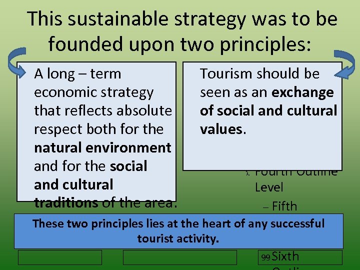  This sustainable strategy was to be founded upon two principles: A long –