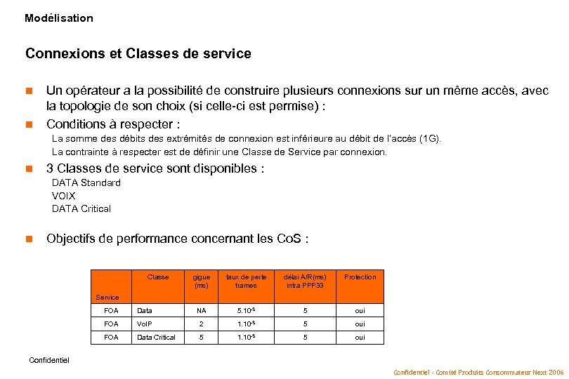 Modélisation Connexions et Classes de service n n Un opérateur a la possibilité de