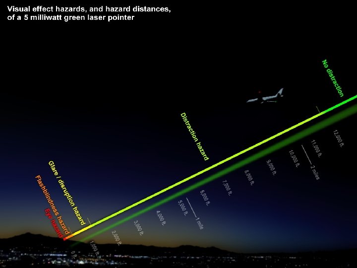International Laser Display Association 