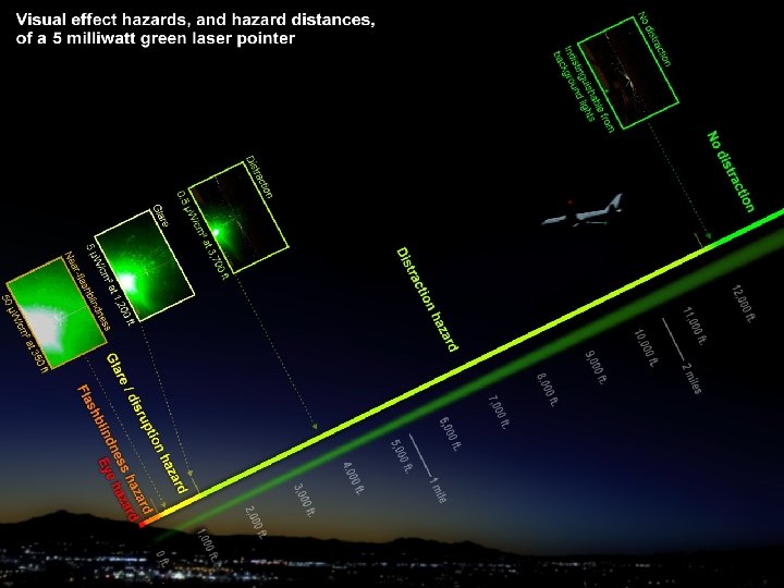International Laser Display Association 