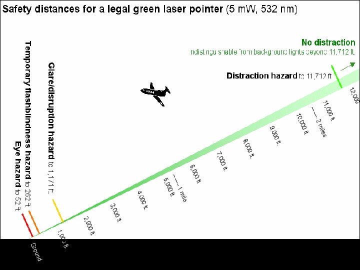 International Laser Display Association 