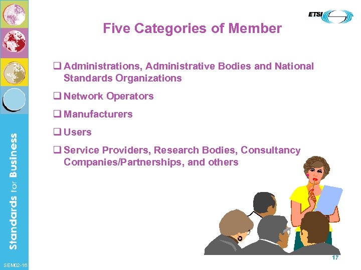 Five Categories of Member q Administrations, Administrative Bodies and National Standards Organizations q Network