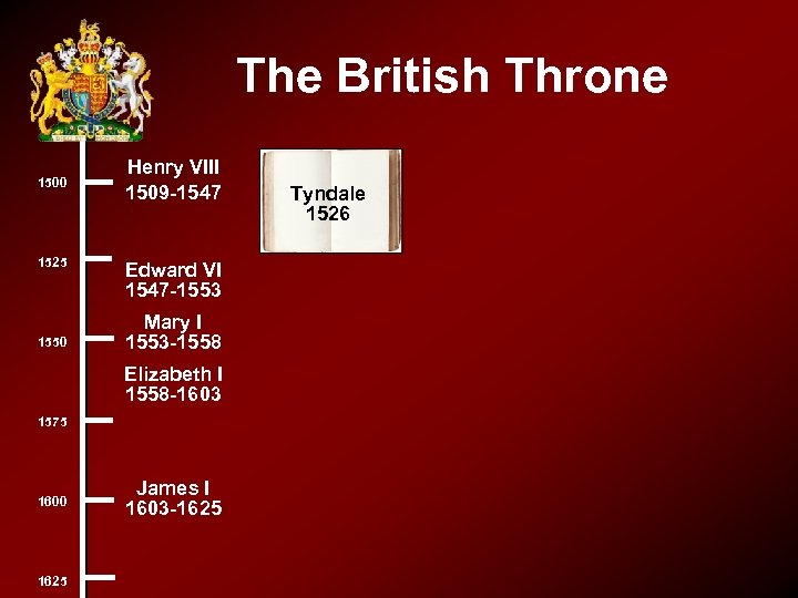 The British Throne 1500 1525 1550 Henry VIII 1509 -1547 Edward VI 1547 -1553