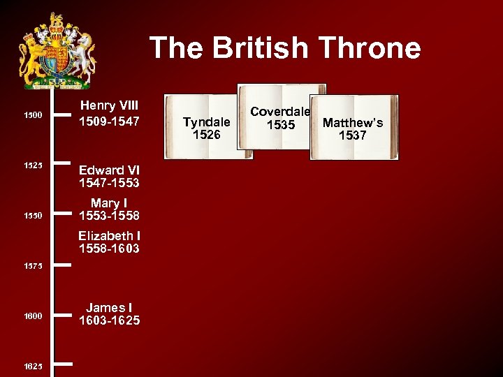 The British Throne 1500 1525 1550 Henry VIII 1509 -1547 Edward VI 1547 -1553