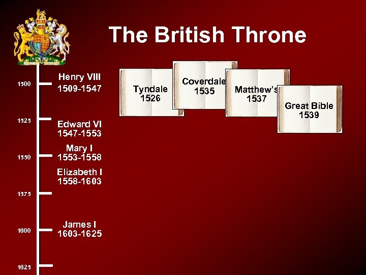 The British Throne 1500 1525 1550 Henry VIII 1509 -1547 Edward VI 1547 -1553