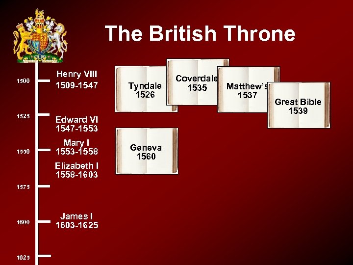 The British Throne 1500 1525 1550 Henry VIII 1509 -1547 Edward VI 1547 -1553