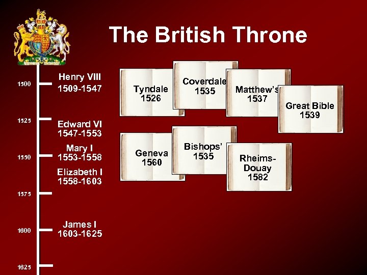 The British Throne 1500 1525 1550 Henry VIII 1509 -1547 Edward VI 1547 -1553