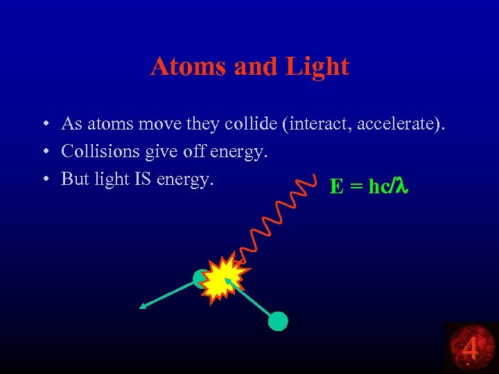 Atoms and Light • As atoms move they collide (interact, accelerate). • Collisions give