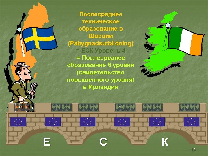 Послесреднее техническое образование в Швеции (Påbygnadsutbildning) = ЕСК Уровень 4 = Послесреднее образование 6