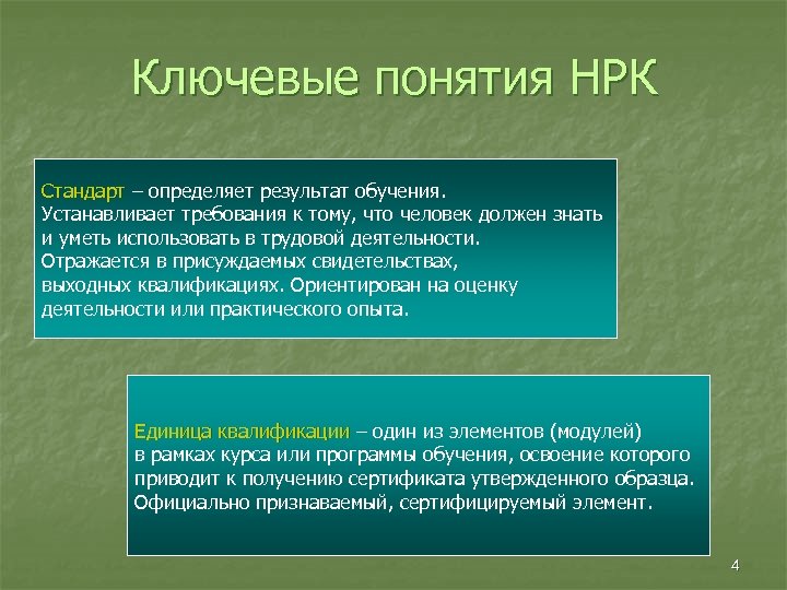 Ключевые понятия НРК Стандарт – определяет результат обучения. Устанавливает требования к тому, что человек
