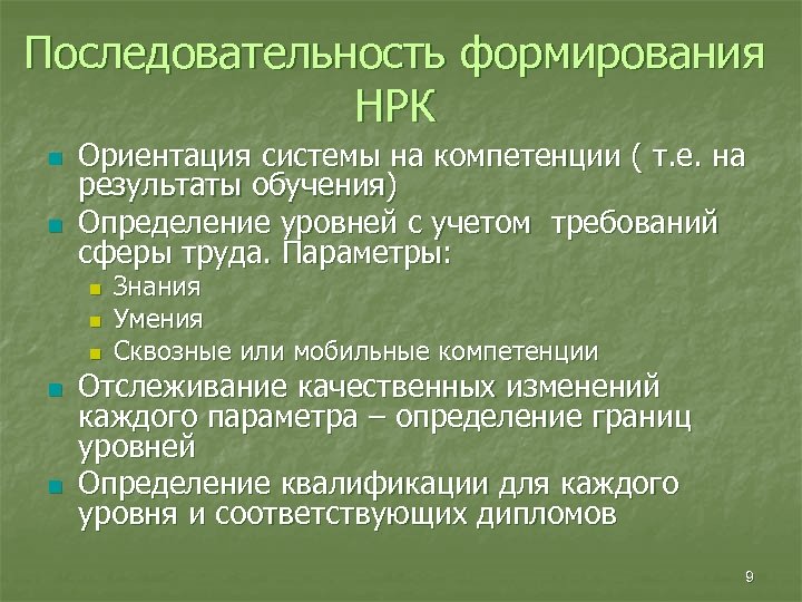 Последовательность формирования НРК n n Ориентация системы на компетенции ( т. е. на результаты