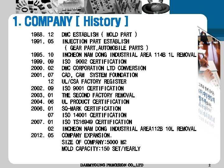 1. COMPANY [ History ] 1988. 12 1991. 05 1995. 1999. 2000. 2001. 2002.