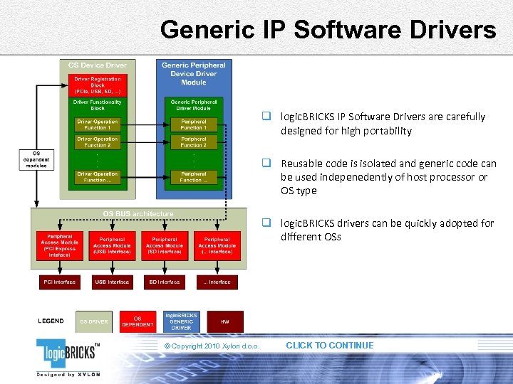 Generic IP Software Drivers q logic. BRICKS IP Software Drivers are carefully designed for