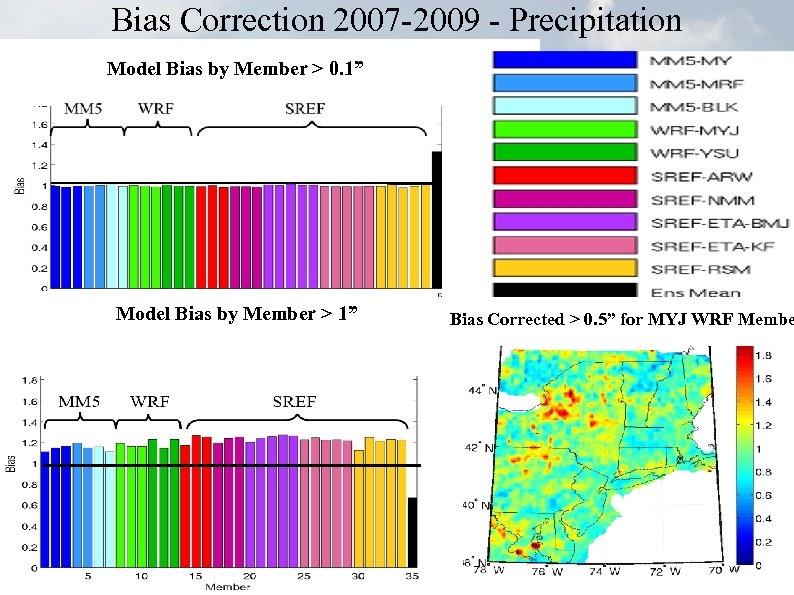 Bias Correction 2007 -2009 - Precipitation Model Bias by Member > 0. 1” Model