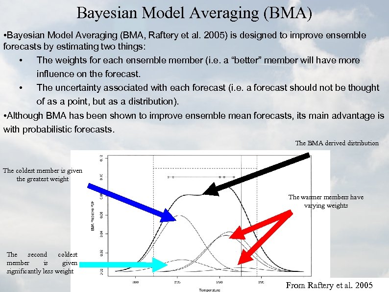 Bayesian Model Averaging (BMA) • Bayesian Model Averaging (BMA, Raftery et al. 2005) is