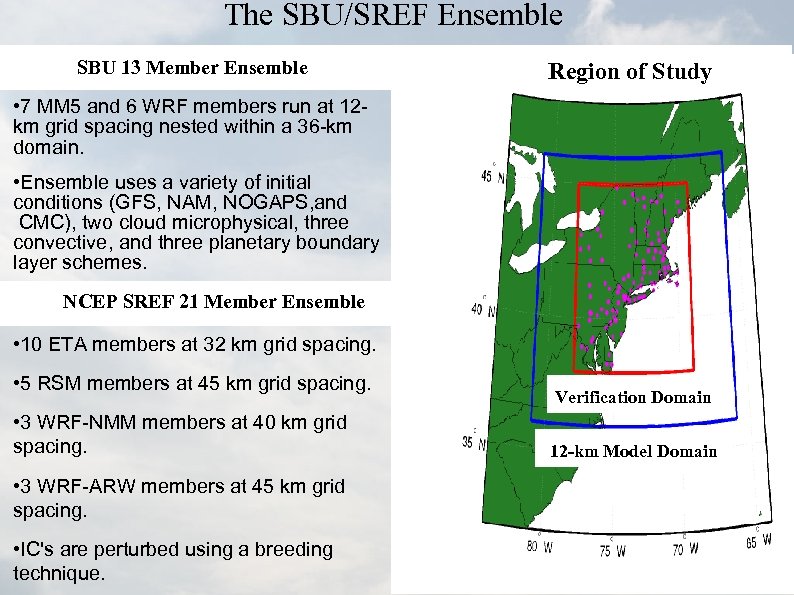 The SBU/SREF Ensemble SBU 13 Member Ensemble Region of Study • 7 MM 5