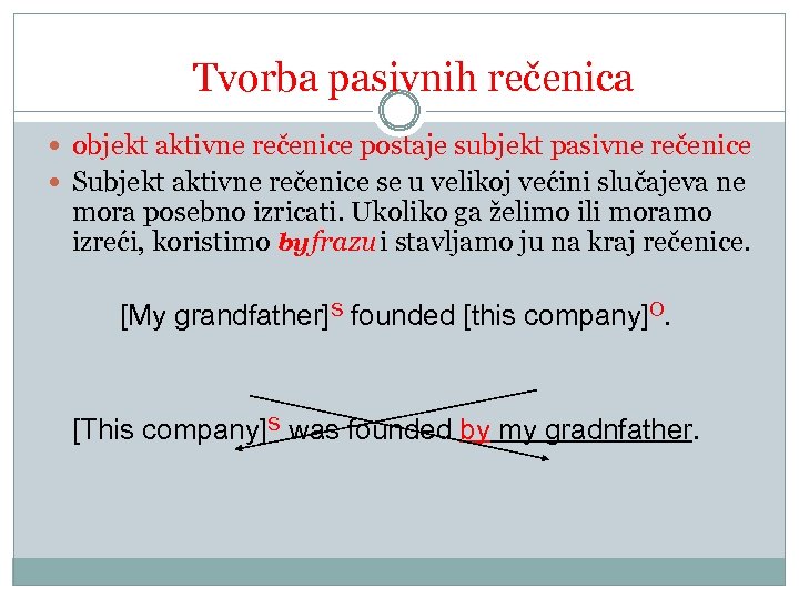 Tvorba pasivnih rečenica objekt aktivne rečenice postaje subjekt pasivne rečenice Subjekt aktivne rečenice se