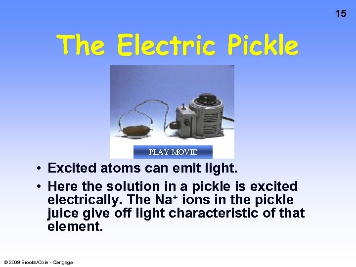 15 The Electric Pickle PLAY MOVIE • Excited atoms can emit light. • Here