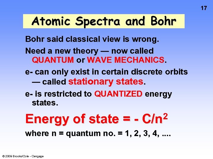 17 Atomic Spectra and Bohr said classical view is wrong. Need a new theory