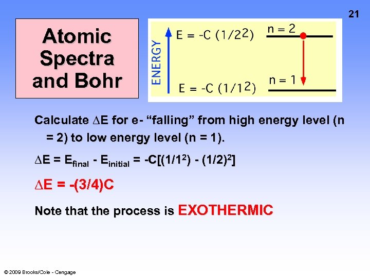 21 Atomic Spectra and Bohr Calculate ∆E for e- “falling” from high energy level