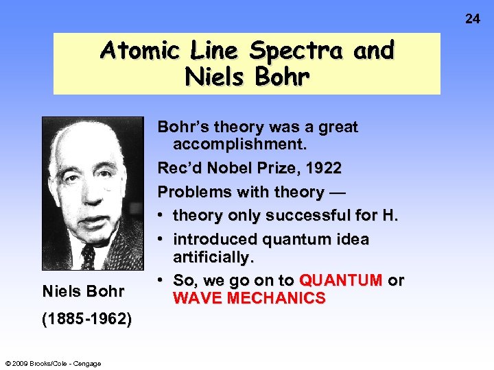 24 Atomic Line Spectra and Niels Bohr (1885 -1962) © 2009 Brooks/Cole - Cengage