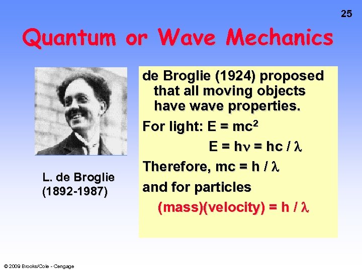 25 Quantum or Wave Mechanics L. de Broglie (1892 -1987) © 2009 Brooks/Cole -