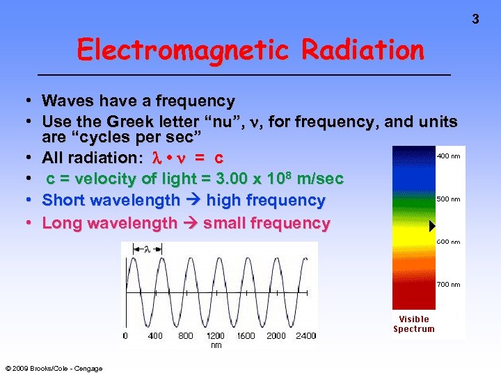 3 Electromagnetic Radiation • Waves have a frequency • Use the Greek letter “nu”,