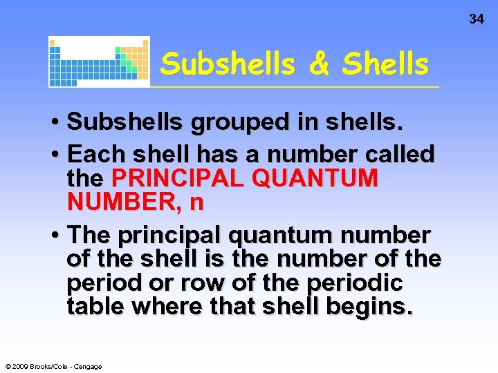 34 Subshells & Shells • Subshells grouped in shells. • Each shell has a