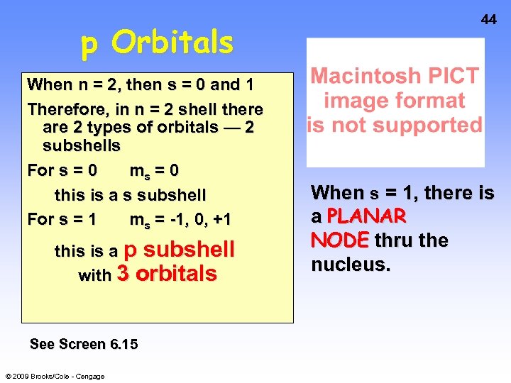 p Orbitals When n = 2, then s = 0 and 1 Therefore, in