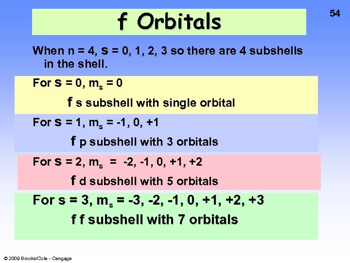 f Orbitals When n = 4, s = 0, 1, 2, 3 so there