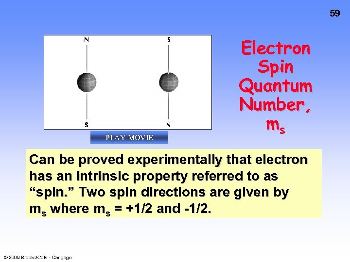 59 PLAY MOVIE Electron Spin Quantum Number, ms Can be proved experimentally that electron