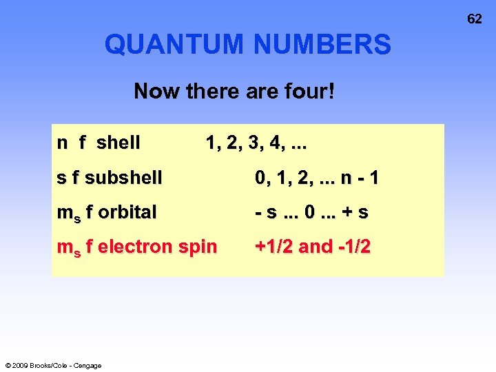 62 QUANTUM NUMBERS Now there are four! n f shell 1, 2, 3, 4,