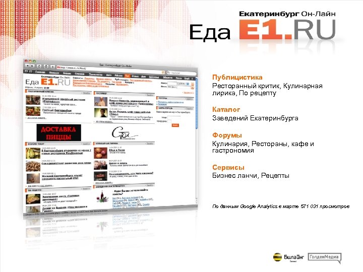 Публицистика Ресторанный критик, Кулинарная лирика, По рецепту Каталог Заведений Екатеринбурга Форумы Кулинария, Рестораны, кафе