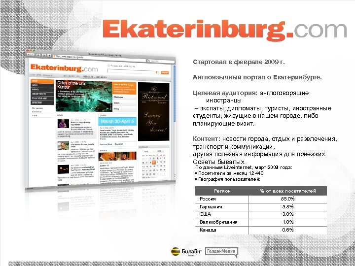 Стартовал в феврале 2009 г. Англоязычный портал о Екатеринбурге. Целевая аудитория: англоговорящие иностранцы –