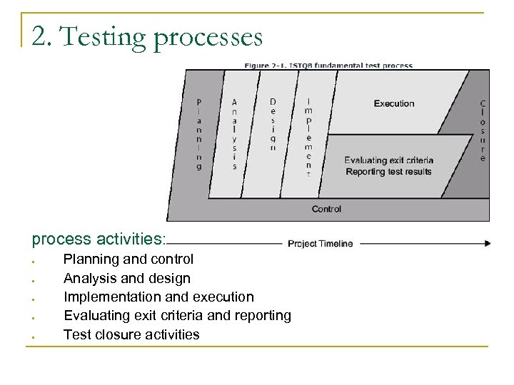 2. Testing processes process activities: Planning and control Analysis and design Implementation and execution