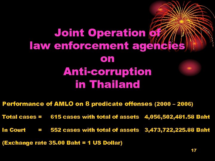 Joint Operation of law enforcement agencies on Anti-corruption in Thailand Performance of AMLO on