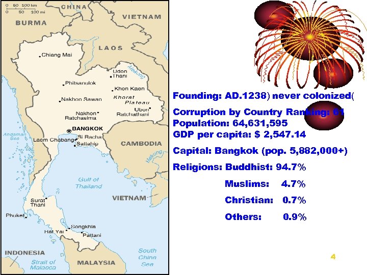 Founding: AD. 1238) never colonized( Corruption by Country Ranking: 61 Population: 64, 631, 595