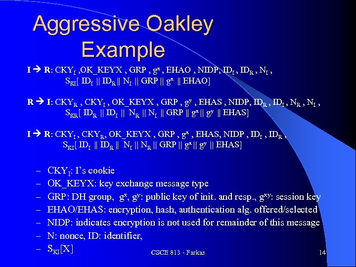 Aggressive Oakley Example I R: CKYI , OK_KEYX , GRP , gx , EHAO