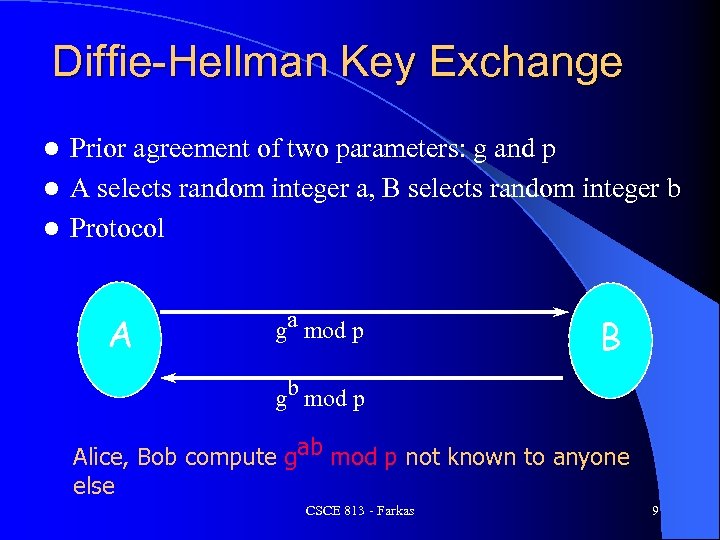 Diffie-Hellman Key Exchange Prior agreement of two parameters: g and p l A selects