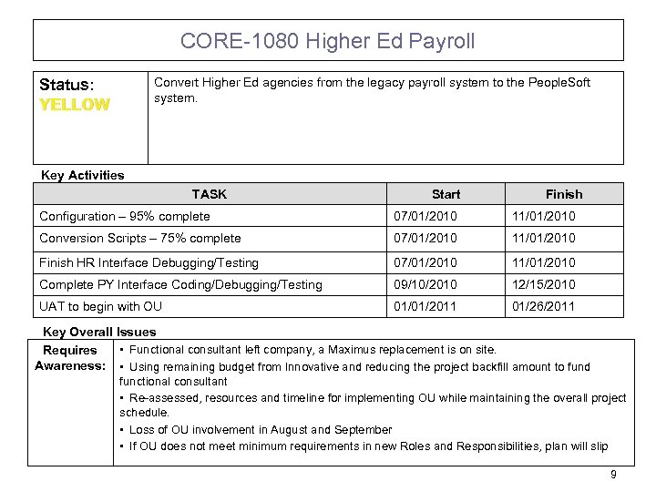 CORE-1080 Higher Ed Payroll Convert Higher Ed agencies from the legacy payroll system to