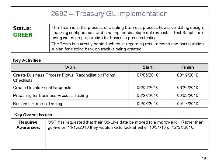 2692 – Treasury GL Implementation Status: GREEN The Team is in the process of